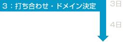 3:打ち合わせ・ドメイン決定