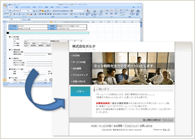 図:HTMLの作成・ブログ構築